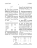 DEGREASING COMPOSITION AND PRODUCTION METHOD THEREOF diagram and image