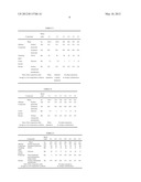 DEGREASING COMPOSITION AND PRODUCTION METHOD THEREOF diagram and image