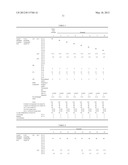 LIQUID DETERGENT COMPOSITION diagram and image