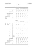 LIQUID DETERGENT COMPOSITION diagram and image