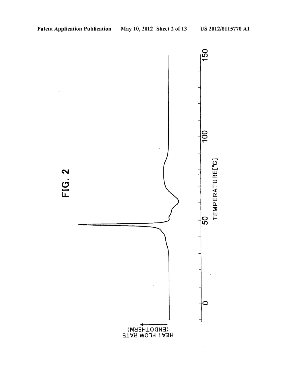 FATTY ACID ALKYL ESTER SULFONATE METAL SALT POWDER MIXTURE AND METHOD FOR     PRODUCING THE SAME - diagram, schematic, and image 03