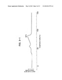 FATTY ACID ALKYL ESTER SULFONATE METAL SALT POWDER MIXTURE AND METHOD FOR     PRODUCING THE SAME diagram and image