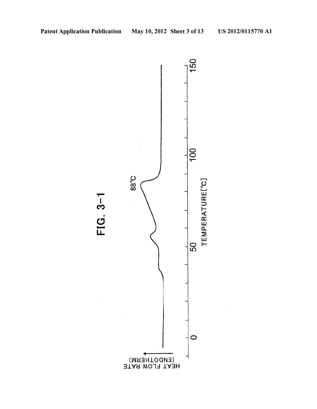 FATTY ACID ALKYL ESTER SULFONATE METAL SALT POWDER MIXTURE AND METHOD FOR     PRODUCING THE SAME - diagram, schematic, and image 04