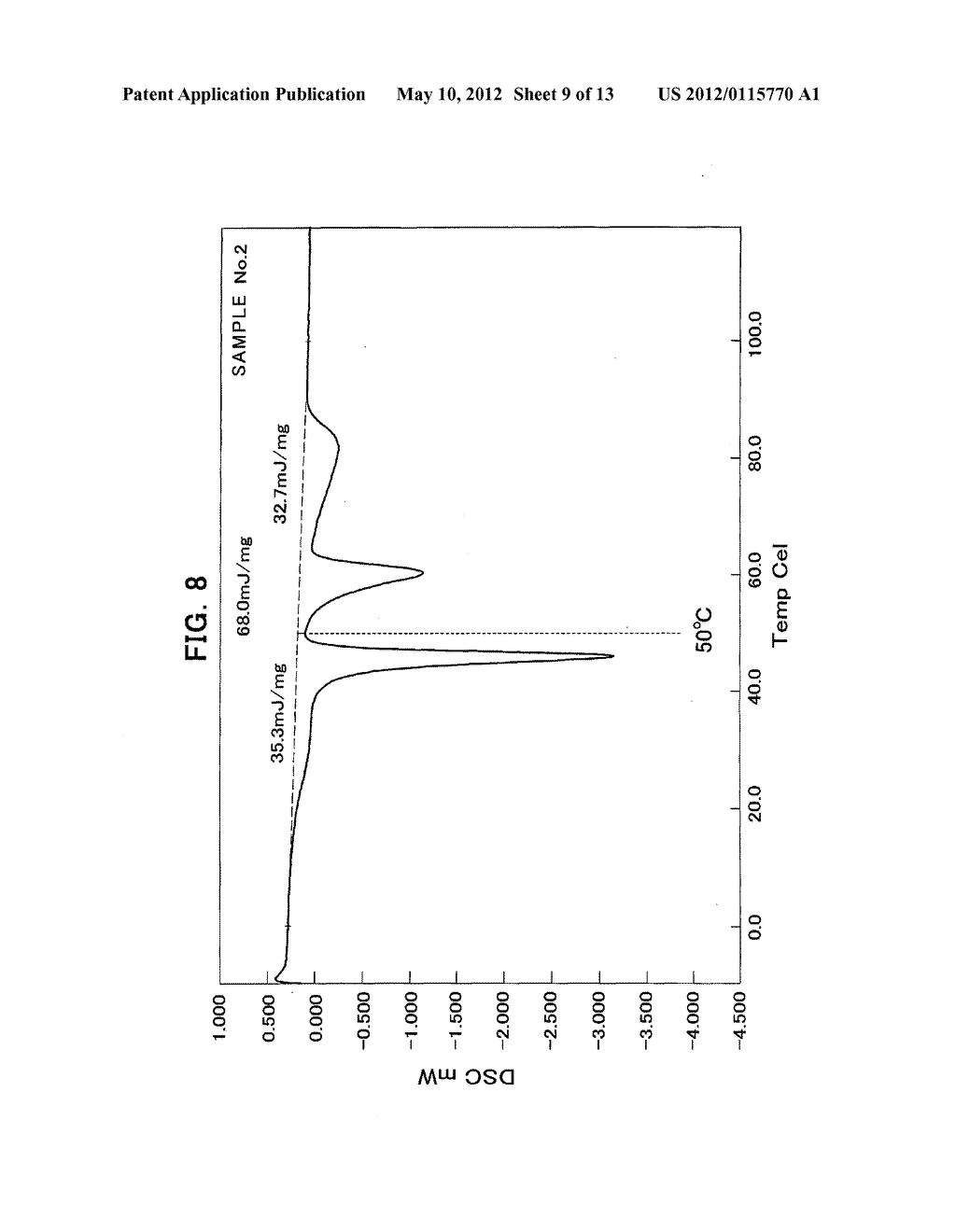 FATTY ACID ALKYL ESTER SULFONATE METAL SALT POWDER MIXTURE AND METHOD FOR     PRODUCING THE SAME - diagram, schematic, and image 10