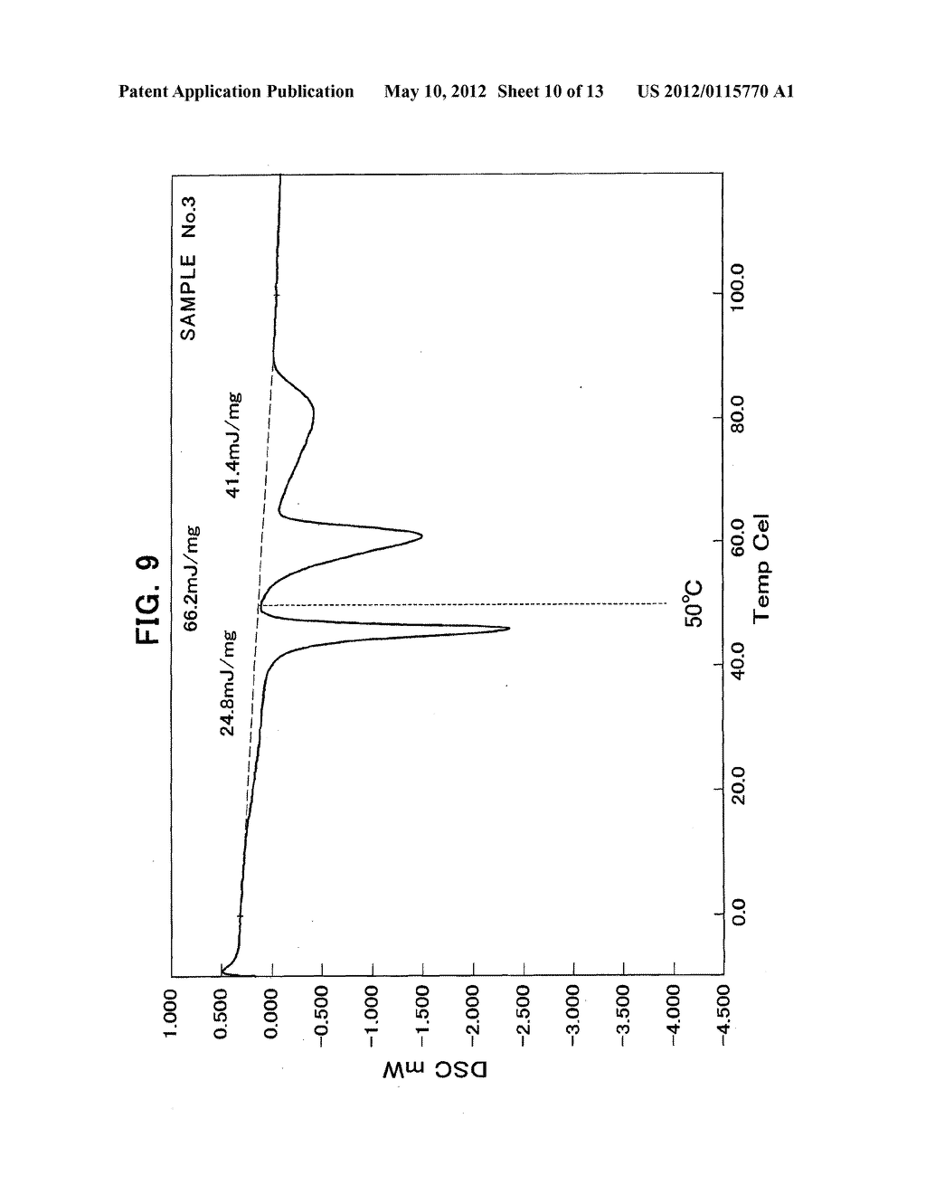 FATTY ACID ALKYL ESTER SULFONATE METAL SALT POWDER MIXTURE AND METHOD FOR     PRODUCING THE SAME - diagram, schematic, and image 11