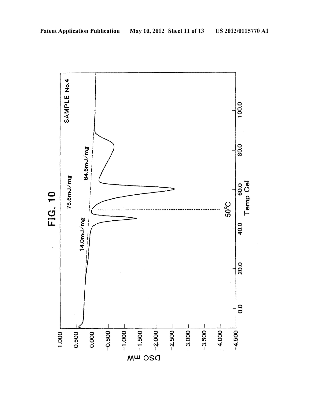 FATTY ACID ALKYL ESTER SULFONATE METAL SALT POWDER MIXTURE AND METHOD FOR     PRODUCING THE SAME - diagram, schematic, and image 12