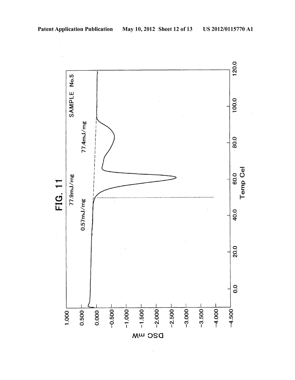 FATTY ACID ALKYL ESTER SULFONATE METAL SALT POWDER MIXTURE AND METHOD FOR     PRODUCING THE SAME - diagram, schematic, and image 13