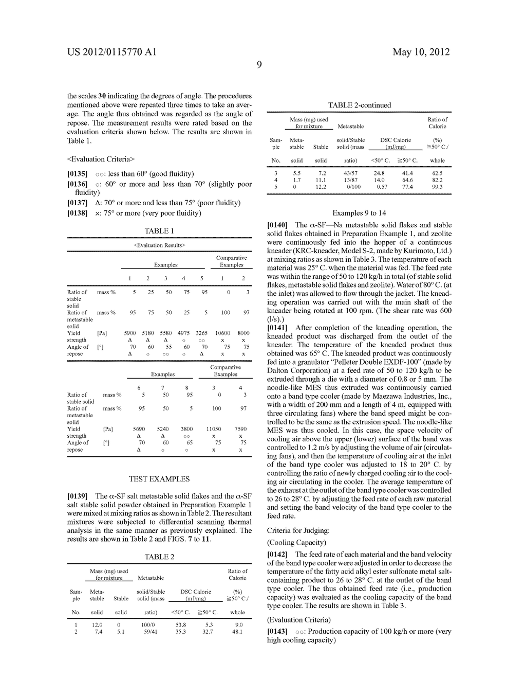 FATTY ACID ALKYL ESTER SULFONATE METAL SALT POWDER MIXTURE AND METHOD FOR     PRODUCING THE SAME - diagram, schematic, and image 23