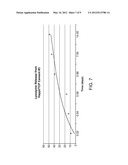 Porogen Containing Calcium Phosphate Cement Compositions diagram and image