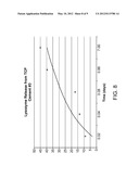 Porogen Containing Calcium Phosphate Cement Compositions diagram and image