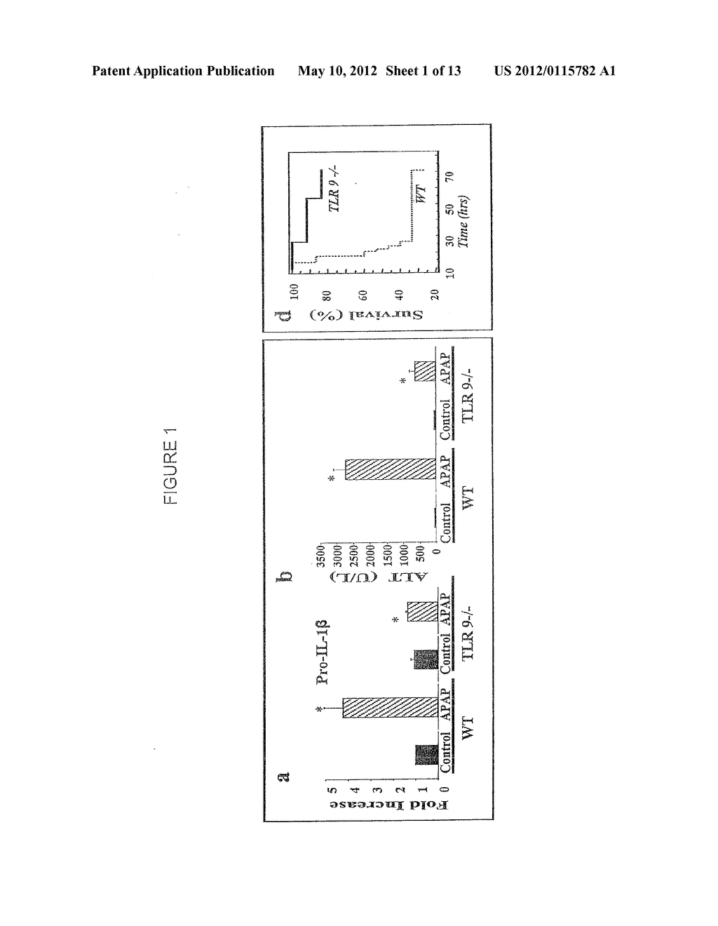 COMPOSITIONS AND METHODS FOR TREATING OR INHIBITING LIVER INJURY - diagram, schematic, and image 02