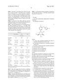 PHARMACEUTICAL FORMULATIONS diagram and image