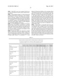 TREATMENT OF ACINETOBACTER WITH ALGINATE OLIGOMERS AND ANTIBIOTICS diagram and image