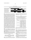 TREATMENT OF ACINETOBACTER WITH ALGINATE OLIGOMERS AND ANTIBIOTICS diagram and image