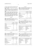 SURFACE COATINGS FOR SKIN diagram and image