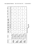 SYNTHESIS OF TETRACYCLINES AND INTERMEDIATES THERETO diagram and image