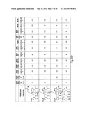 SYNTHESIS OF TETRACYCLINES AND INTERMEDIATES THERETO diagram and image