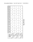 SYNTHESIS OF TETRACYCLINES AND INTERMEDIATES THERETO diagram and image