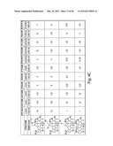 SYNTHESIS OF TETRACYCLINES AND INTERMEDIATES THERETO diagram and image