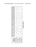 SYNTHESIS OF TETRACYCLINES AND INTERMEDIATES THERETO diagram and image