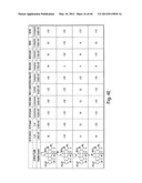 SYNTHESIS OF TETRACYCLINES AND INTERMEDIATES THERETO diagram and image