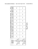 SYNTHESIS OF TETRACYCLINES AND INTERMEDIATES THERETO diagram and image