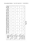 SYNTHESIS OF TETRACYCLINES AND INTERMEDIATES THERETO diagram and image