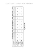 SYNTHESIS OF TETRACYCLINES AND INTERMEDIATES THERETO diagram and image