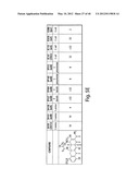 SYNTHESIS OF TETRACYCLINES AND INTERMEDIATES THERETO diagram and image