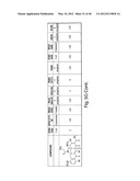 SYNTHESIS OF TETRACYCLINES AND INTERMEDIATES THERETO diagram and image