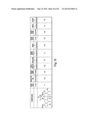 SYNTHESIS OF TETRACYCLINES AND INTERMEDIATES THERETO diagram and image