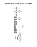 SYNTHESIS OF TETRACYCLINES AND INTERMEDIATES THERETO diagram and image