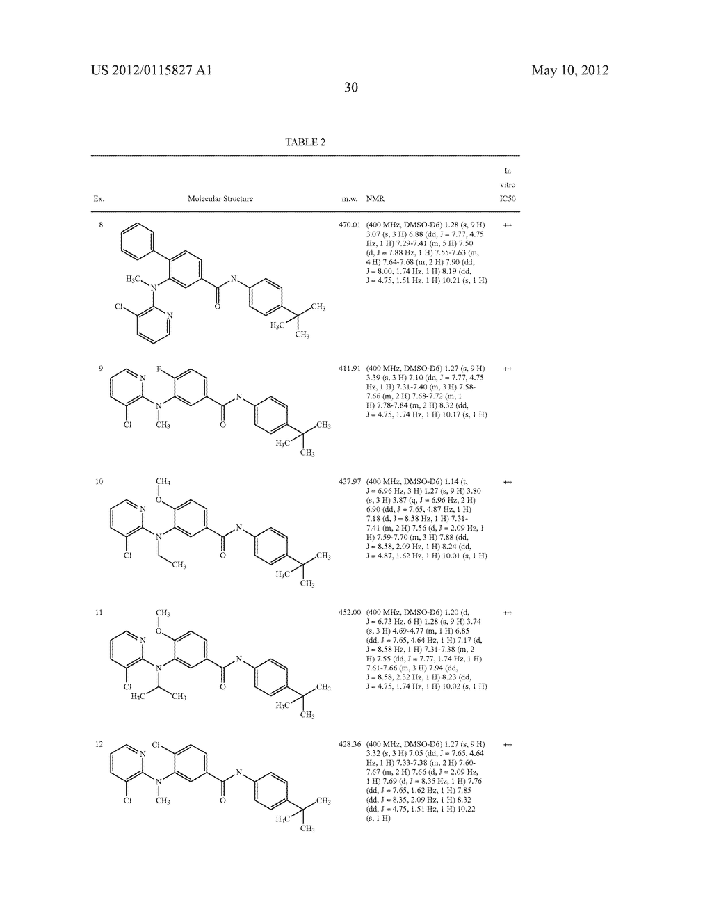 3-AMINOBENZAMIDE COMPOUNDS AND VANILLOID RECEPTOR SUBTYPE 1 (VR1)     INHIBITORS - diagram, schematic, and image 31