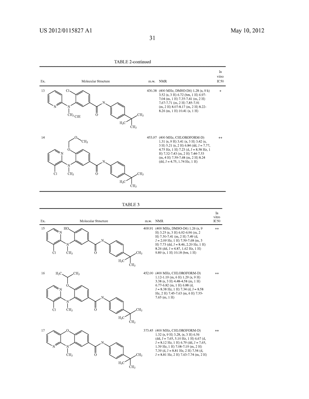 3-AMINOBENZAMIDE COMPOUNDS AND VANILLOID RECEPTOR SUBTYPE 1 (VR1)     INHIBITORS - diagram, schematic, and image 32