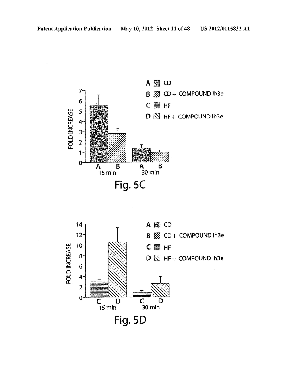 TGR5 Modulators and Methods of Use Thereof - diagram, schematic, and image 12