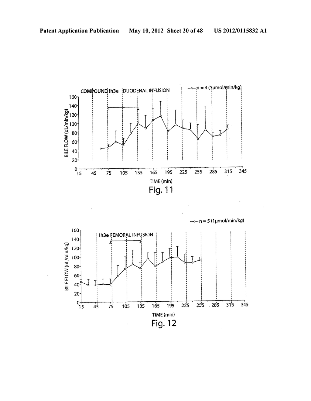 TGR5 Modulators and Methods of Use Thereof - diagram, schematic, and image 21