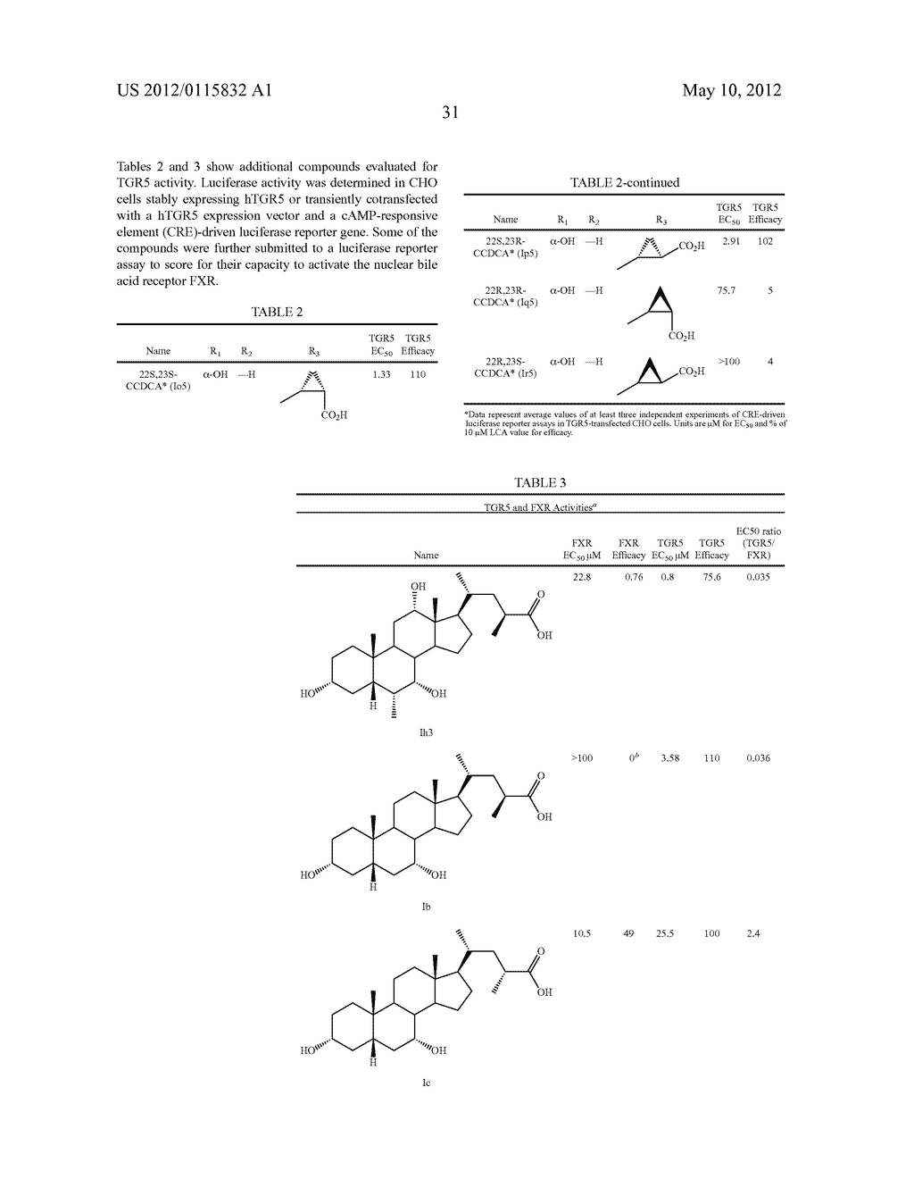 TGR5 Modulators and Methods of Use Thereof - diagram, schematic, and image 80