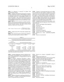 STABLE LIQUID FORMULATIONS OF ANTI-INFECTIVE AGENTS AND ADJUSTED     ANTI-INFECTIVE AGENT DOSING REGIMENS diagram and image