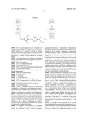 NOVEL TRIAZOLE COMPOUNDS I diagram and image