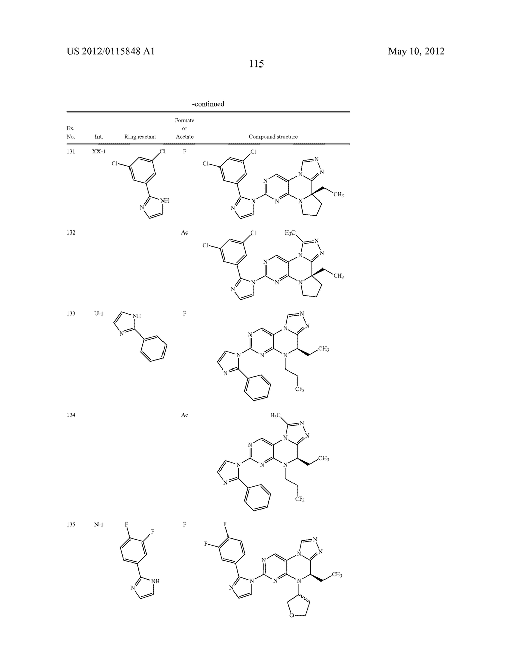 Inhibitors of Polo-Like Kinase - diagram, schematic, and image 116