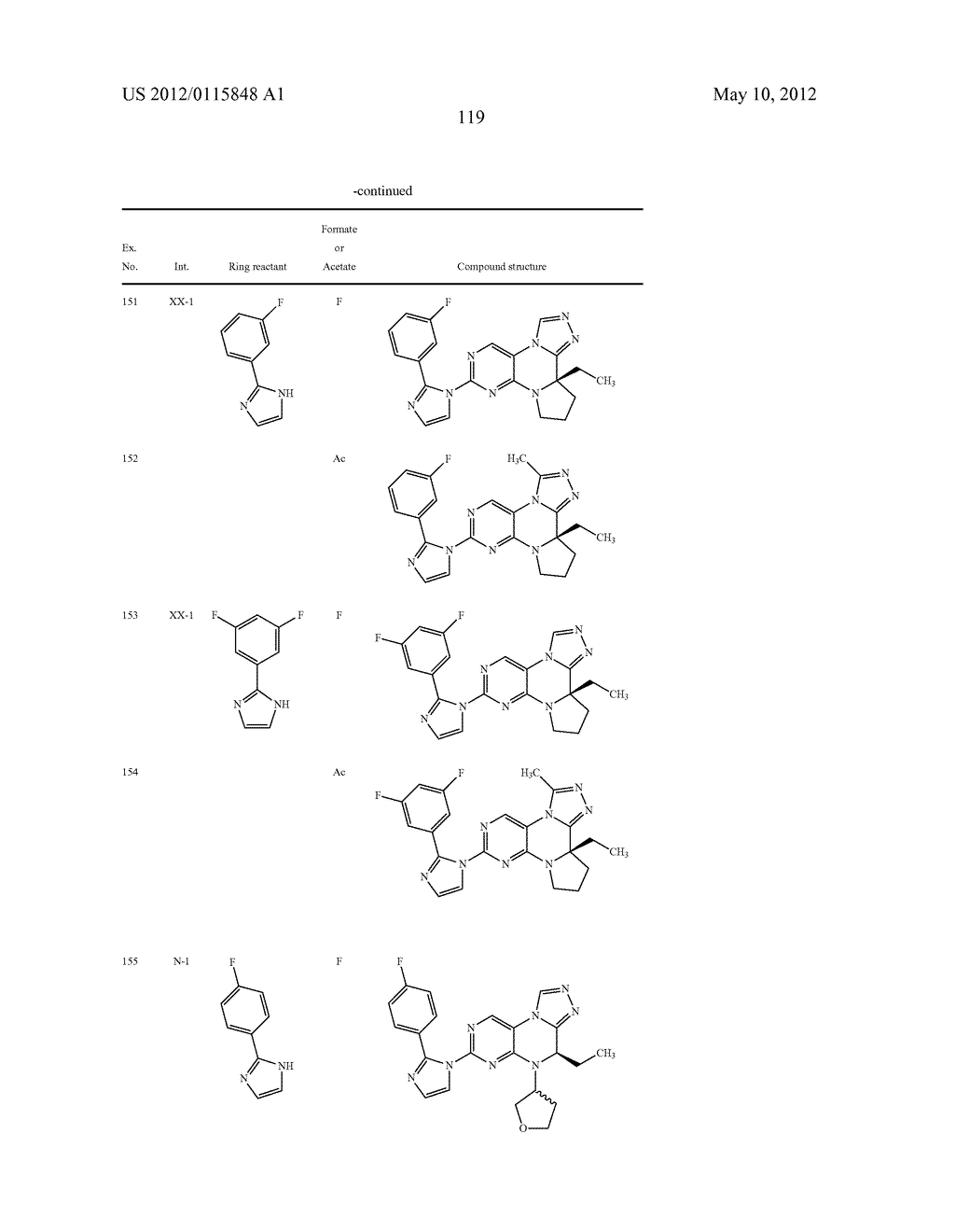 Inhibitors of Polo-Like Kinase - diagram, schematic, and image 120