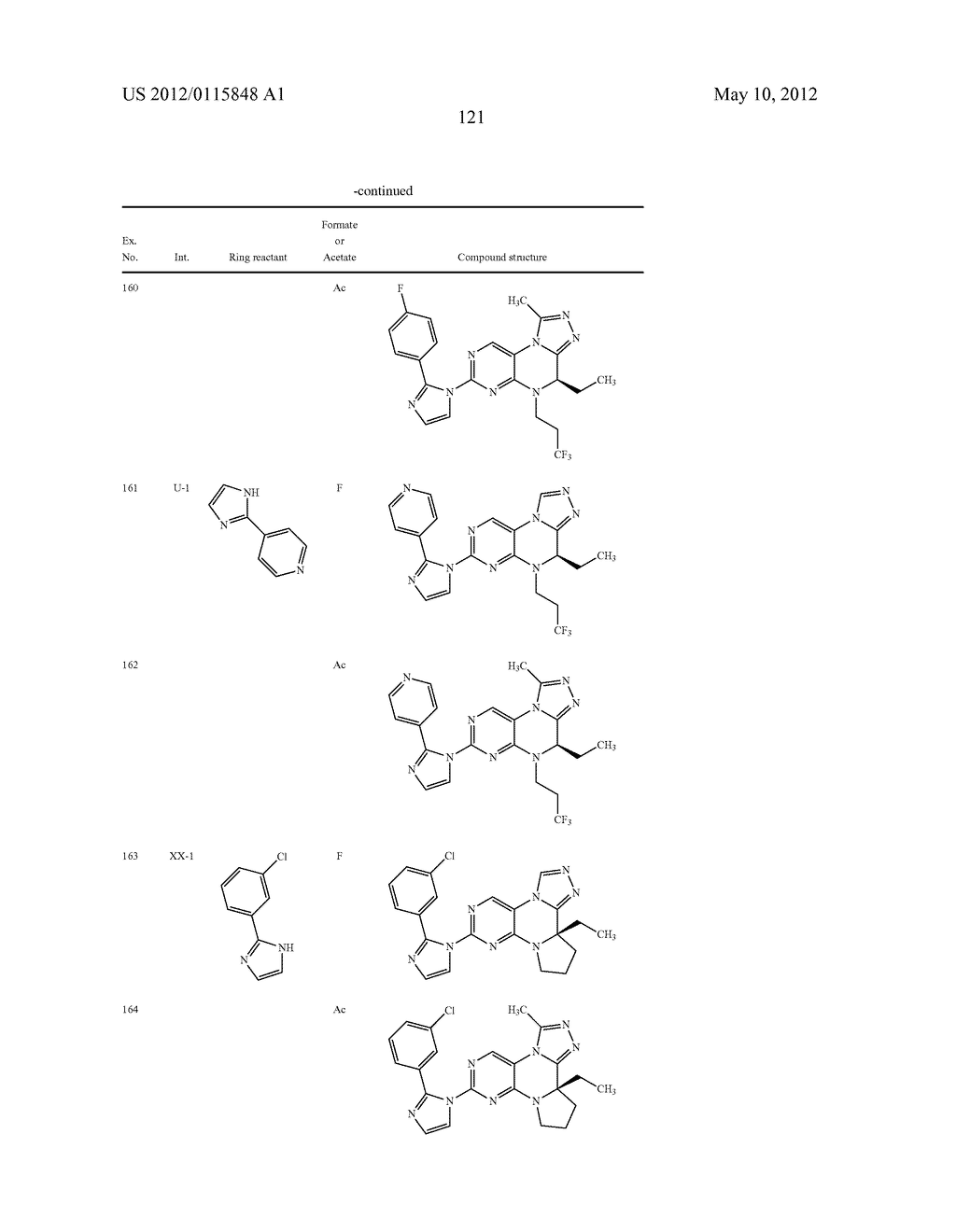 Inhibitors of Polo-Like Kinase - diagram, schematic, and image 122