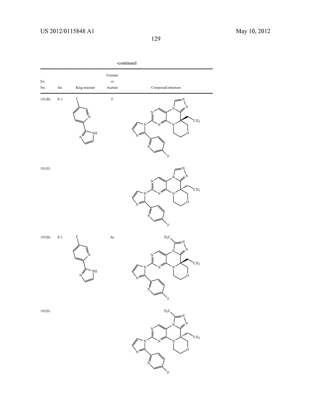 Inhibitors of Polo-Like Kinase - diagram, schematic, and image 130