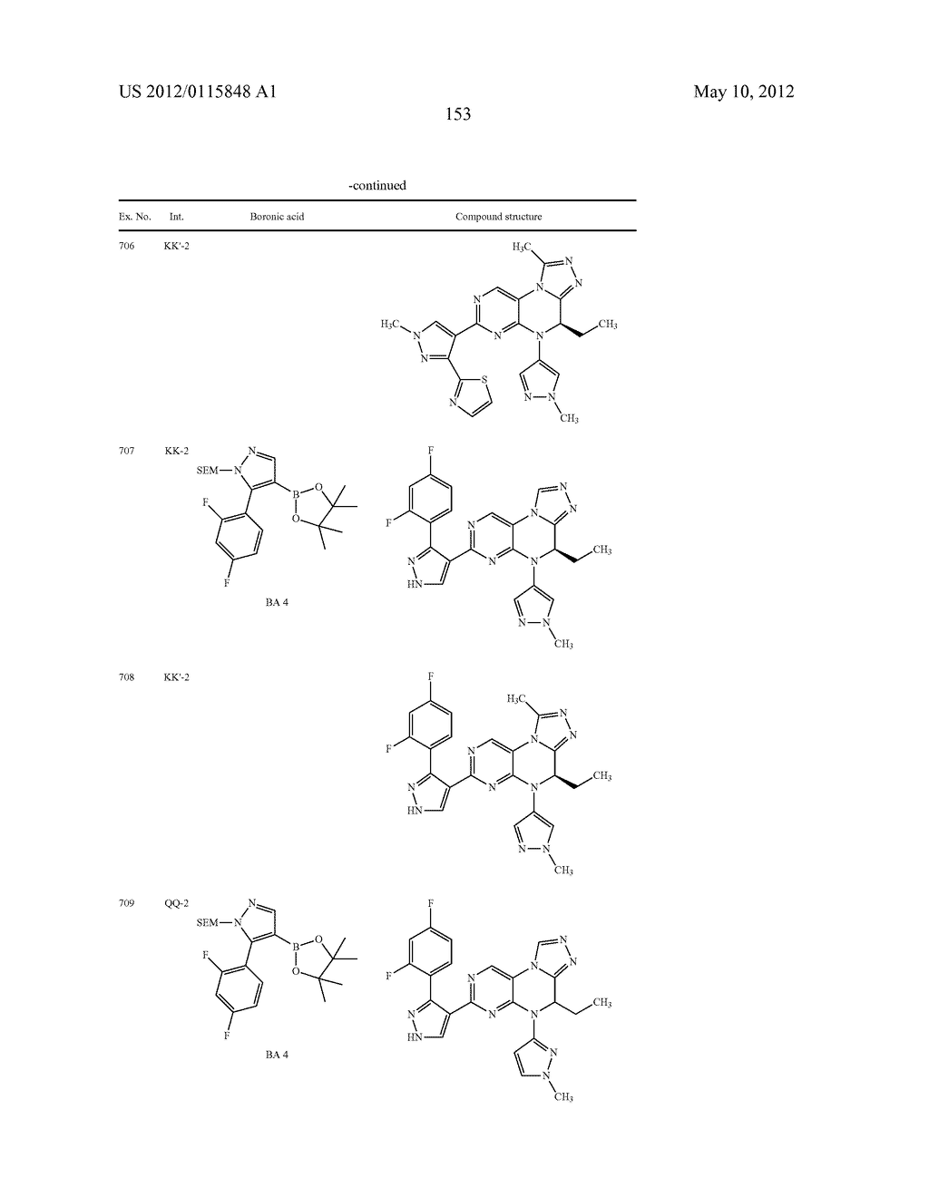 Inhibitors of Polo-Like Kinase - diagram, schematic, and image 154