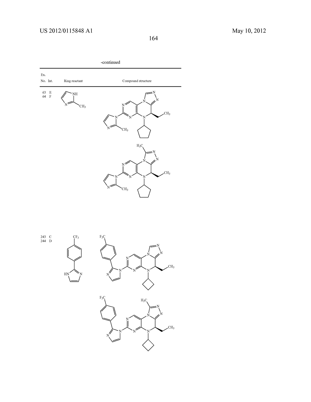 Inhibitors of Polo-Like Kinase - diagram, schematic, and image 165