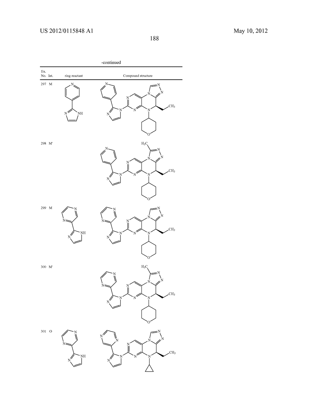 Inhibitors of Polo-Like Kinase - diagram, schematic, and image 189