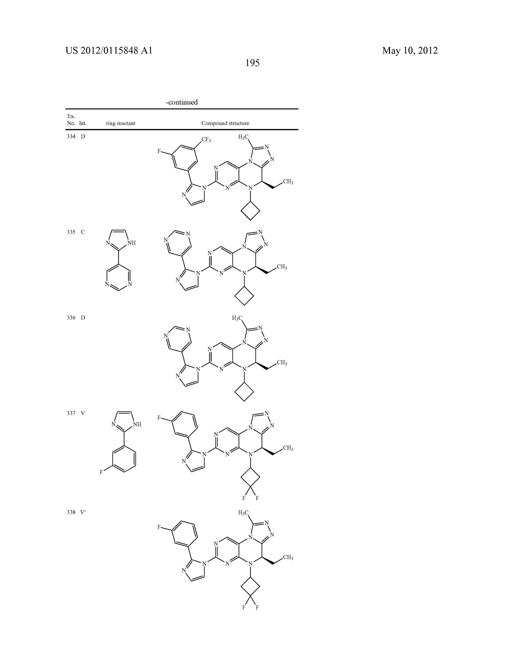 Inhibitors of Polo-Like Kinase - diagram, schematic, and image 196