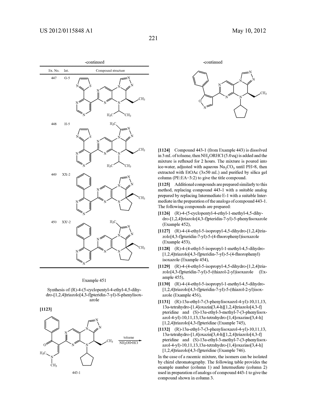 Inhibitors of Polo-Like Kinase - diagram, schematic, and image 222