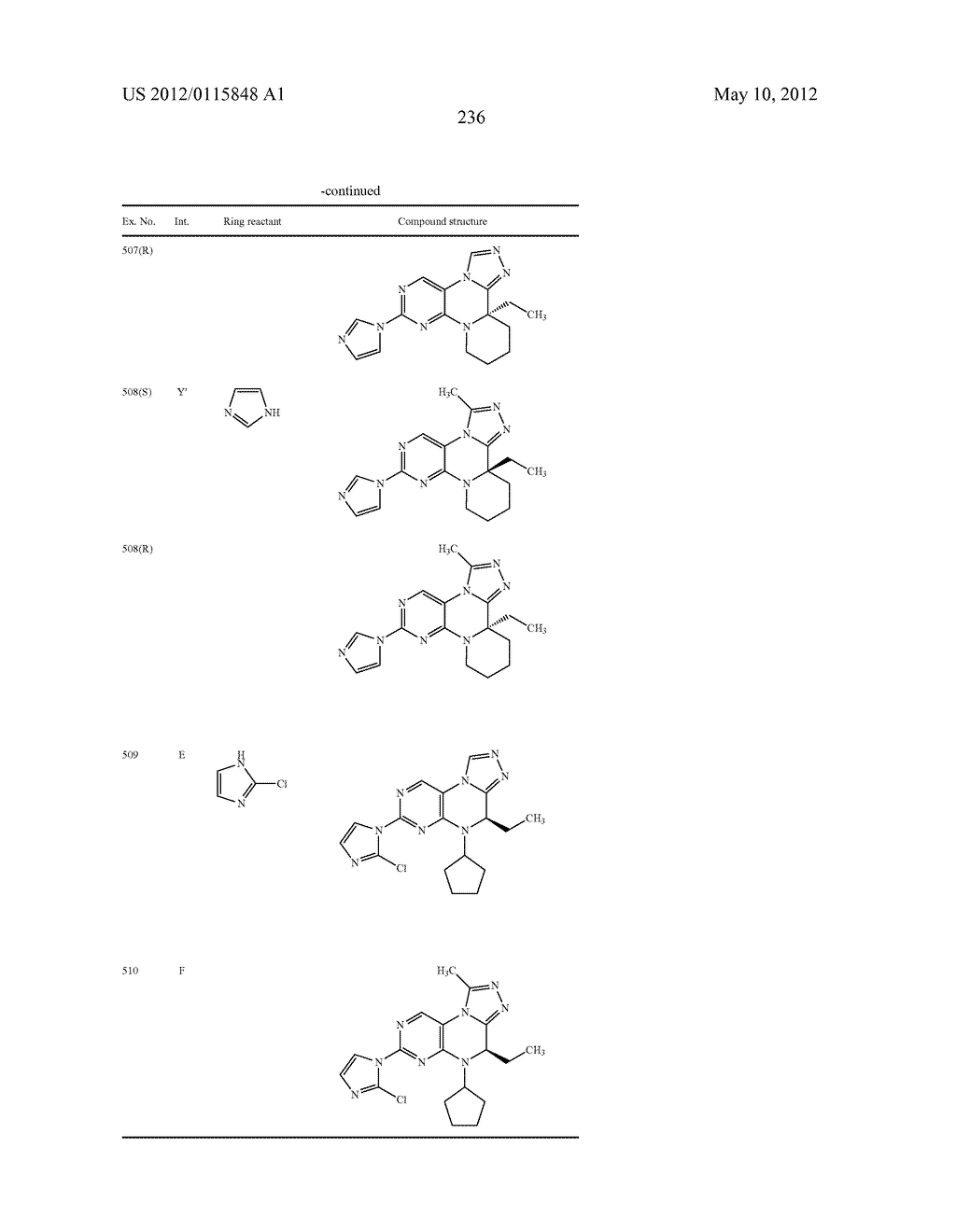 Inhibitors of Polo-Like Kinase - diagram, schematic, and image 237