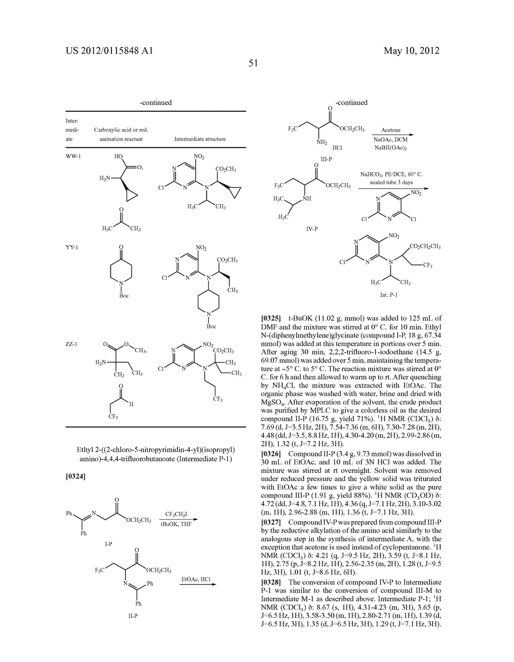 Inhibitors of Polo-Like Kinase - diagram, schematic, and image 52